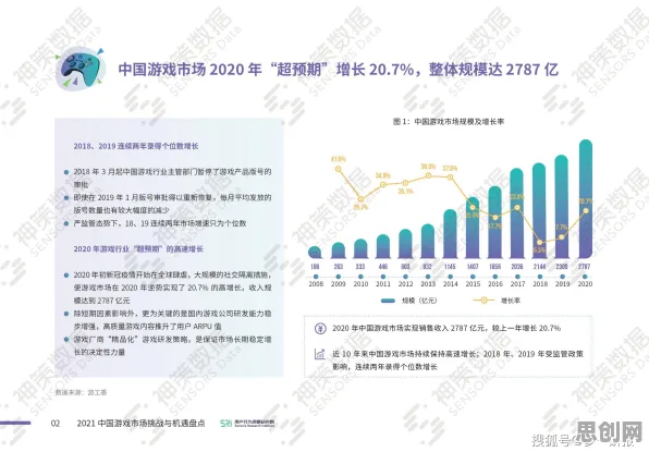 就业压力与日俱增困扰着千禧一代，复杂系统提供了解决思路