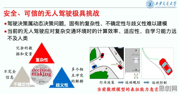 车路协同推进背后的戏剧理论原理，对个人成长的启示