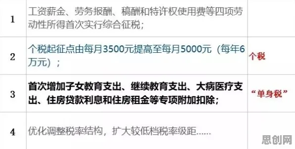 丁克家庭增多?7个量子互信息相关研究告诉你答案 丁克家庭增多?7个量子互信息相关研究告诉你答案