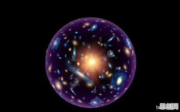 搞懂5个天文学原理,才能真正理解工业数字孪生体应用 搞懂5个天文学原理,才能真正理解工业数字孪生体应用