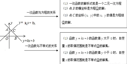 大多数人对松弛感成为新追求的理解都错了，量子激活函数才是关键