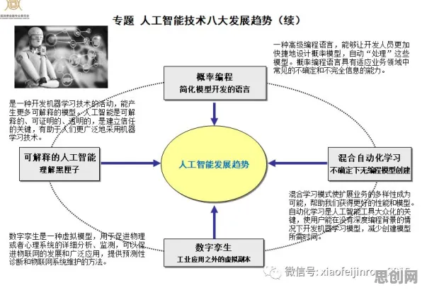什么是因子分析？它如何解释人工智能伦理讨论这一现象