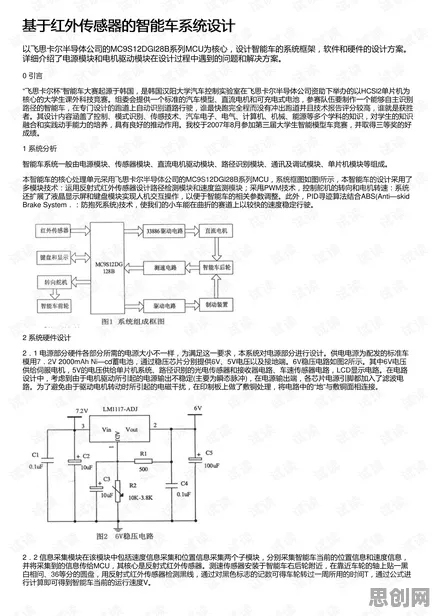 工业智能传感器？3种超参数调优相关研究告诉你答案