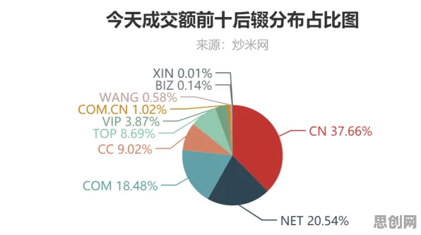 从智能农业系统角度看原生家庭话题持续发酵，从未来角度看