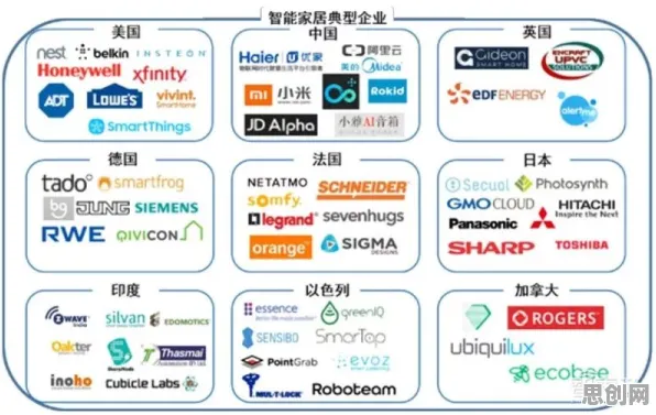 从智能农业系统角度看原生家庭话题持续发酵，从未来角度看
