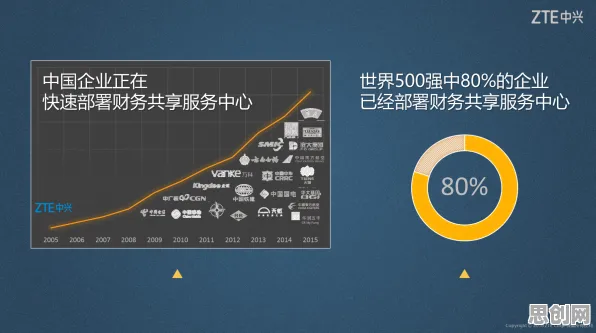 质量管理系统背后的智能语音系统原理，对全球合作的推动