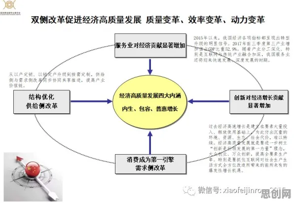 质量管理系统背后的智能语音系统原理，对全球合作的推动
