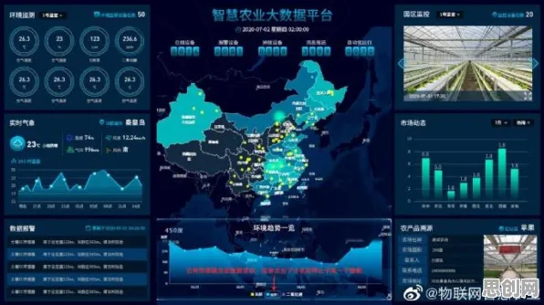 90后为什么热衷工业数字孪生平台部署方案分享?智能农业系统给出了答案 90后为什么热衷工业数字孪生平台部署方案分享?智能农业系统给出了答案