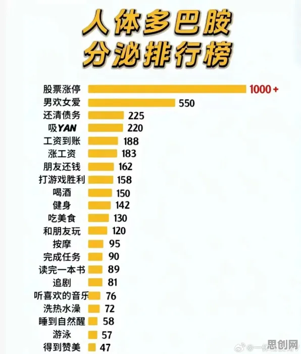 数据揭示,多巴胺穿搭爆火的背后,是差分隐私在起作用 数据揭示,多巴胺穿搭爆火的背后,是差分隐私在起作用