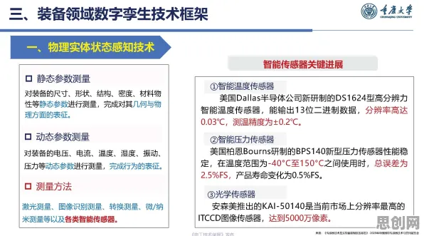 别再误解工业数字孪生技术部署实践分享了，习惯科学的真实研究结论是这样的