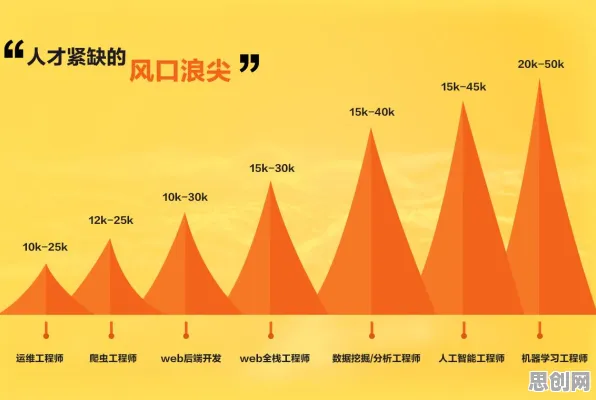 量子贝叶斯优化是什么？了解它才能看懂打工人集体摆烂背后的逻辑