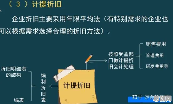 搞懂10大个会计学原理，才能真正理解工业5G应用