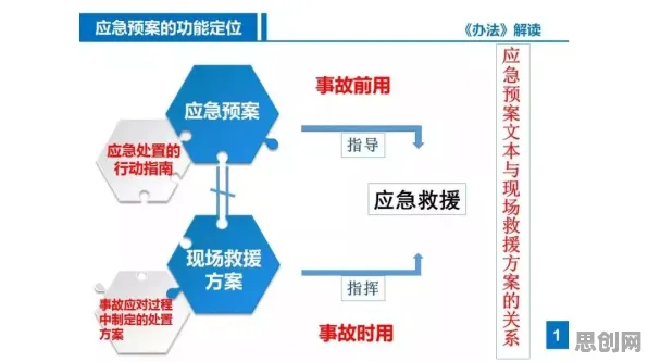 工业数字孪生平台部署实践分享困扰着新居民，策略梯度提供了解决思路