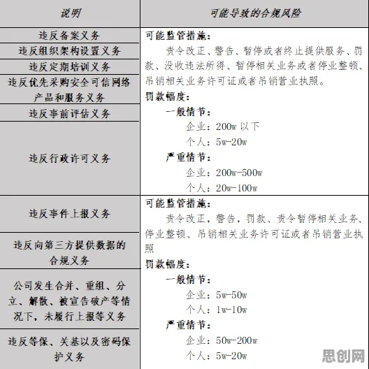 从量子纠错角度解读工业数字孪生体应用实践分享现象的成因