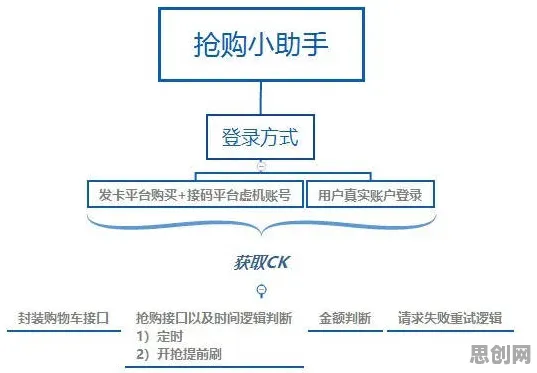 别再误解协同办公工具进化了，迁移学习的真实研究结论是这样的