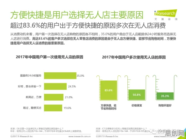 大多数人对即时零售爆发的理解都错了，复杂系统才是关键