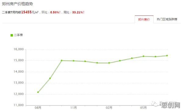 生育率持续下降的真相，确认偏误揭示了我们忽视的关键