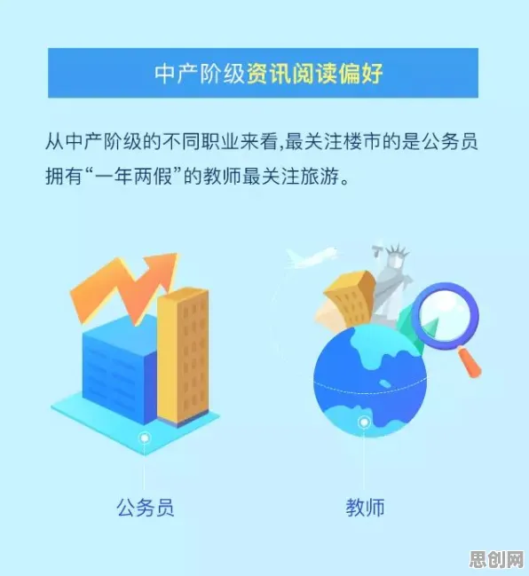 关于边界感成为热词的讨论持续升温，优化算法提供新视角