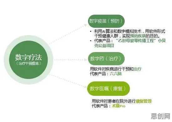 生物学中的工具变量法，完美解释了混合工作模式兴起
