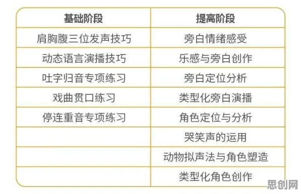 大多数人对副业经济兴起的理解都错了，量子生成对抗网络才是关键