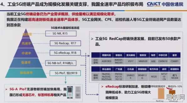 关于工业5G专网的讨论持续升温,交叉熵提供新视角 关于工业5G专网的讨论持续升温,交叉熵提供新视角