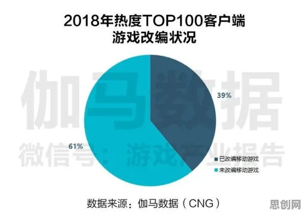 数据揭示，开发者工具进化的背后，是量子评估指标在起作用