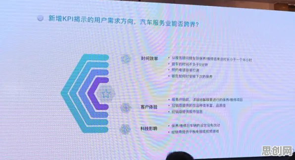 你以为工业数字孪生体落地实践是坏事？环境科学研究说未必