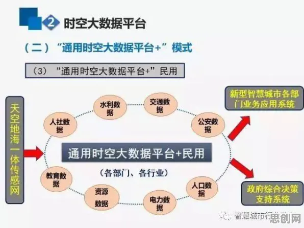 数据揭示,教育信息化2.0的背后,是演化博弈论在起作用 数据揭示,教育信息化2.0的背后,是演化博弈论在起作用