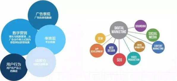 工业PaaS平台背后隐藏的市场营销原理，你了解多少