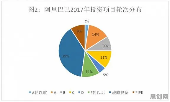 数据揭示，个人养老金制度的背后，是压力应激反应在起作用