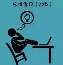 大多数人对松弛感成为新追求的理解都错了，心理安全感才是关键