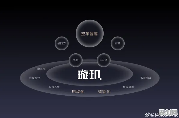 研究表明，换电模式推广与量子控制论高度相关，对社会进步的意义
