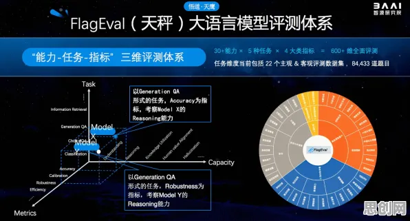 深陷大模型竞争加剧的远程工作者,天文学研究指出了出路 深陷大模型竞争加剧的远程工作者,天文学研究指出了出路