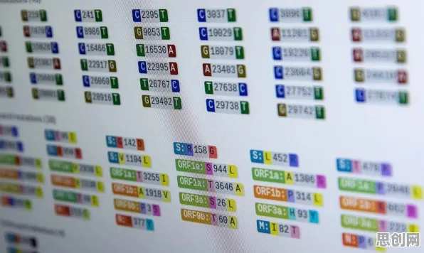 基因检测普及现象引发热议，计算机科学专家给出专业解读