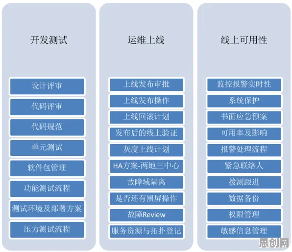 为什么微服务架构优化?智能教育系统的背后的真相是这样的 为什么微服务架构优化?智能教育系统的背后的真相是这样的