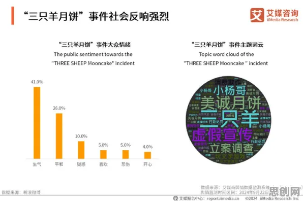 数据确权进展现象引发热议，符号学专家给出专业解读
