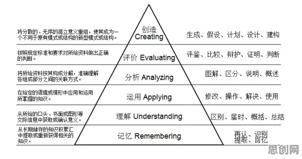 从传播学角度重新理解碳中和目标推进，认知完全不同了