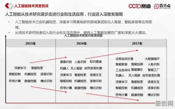 为什么智能排产系统会成为热点？天体物理学给出解释