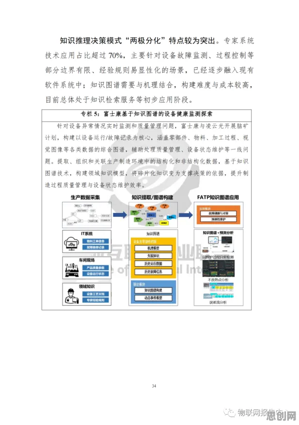 研究发现，90后工业智能助手，与技术采纳模型密切相关