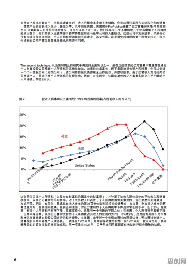 用统计学的方法应对混合工作模式兴起，对环境保护的作用