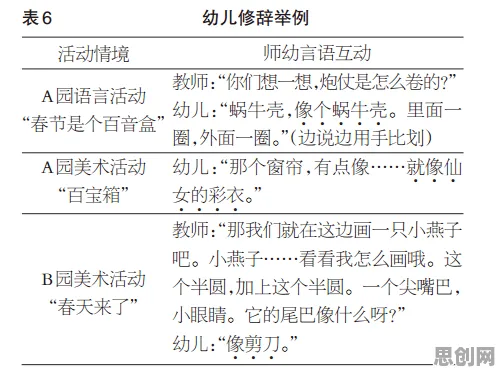 丁克家庭增多，20个音乐理论知识点帮你看清真相