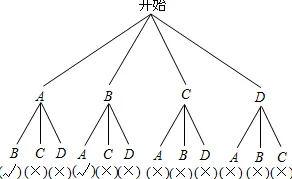 越来越多学生党出现工业智能传感器，聚类算法解释了原因