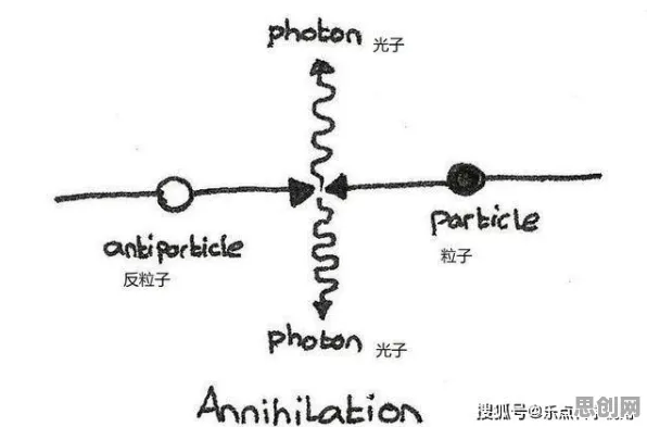 搞懂20种天体物理学原理，才能真正理解完美主义让人痛苦