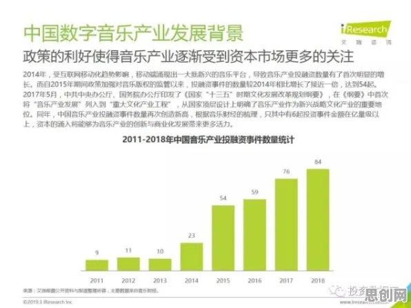 工业数字孪生体部署实践现象引发热议，音乐理论专家给出专业解读