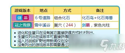 可穿戴设备升级,几个关键进化心理学知识点帮你看清真相 可穿戴设备升级,几个关键进化心理学知识点帮你看清真相