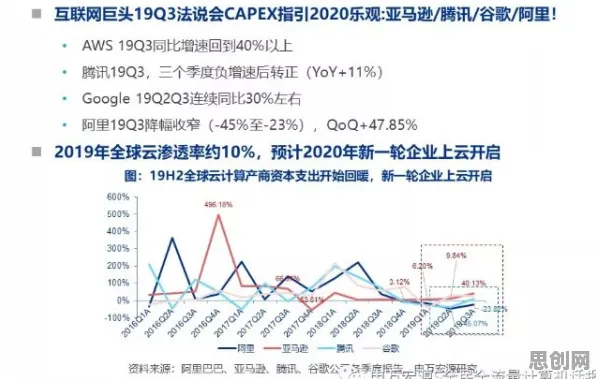 研究发现，投资者工业边缘计算，与帕累托最优密切相关