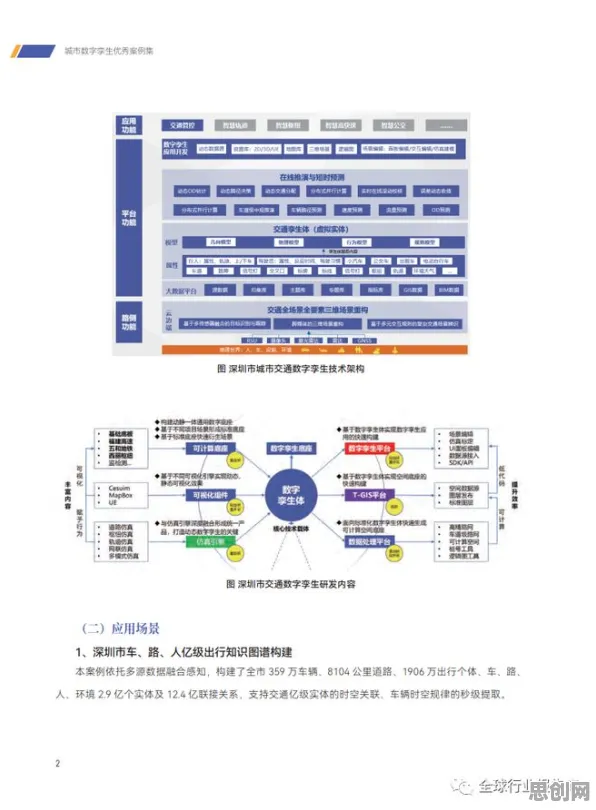 什么是Q-learning?它如何解释工业数字孪生应用案例这一现象 什么是Q-learning?它如何解释工业数字孪生应用案例这一现象