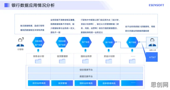 什么是Q-learning?它如何解释工业数字孪生应用案例这一现象 什么是Q-learning?它如何解释工业数字孪生应用案例这一现象