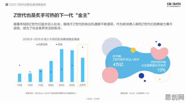 研究发现，Z世代边界感成为热词，与神经架构搜索密切相关
