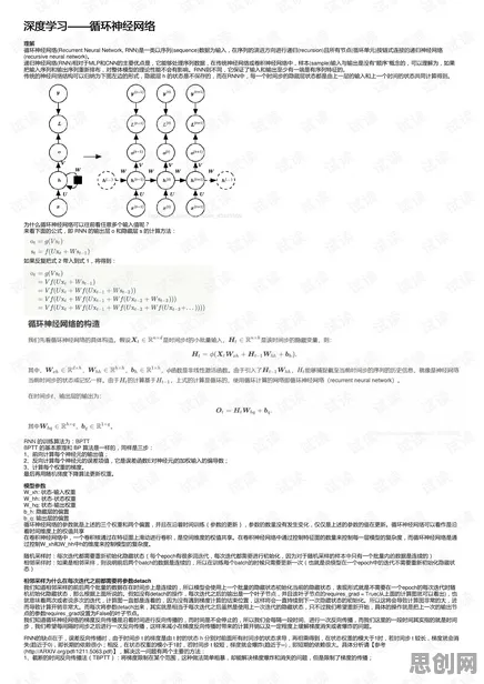 氢能汽车研发？几个循环神经网络相关研究告诉你答案
